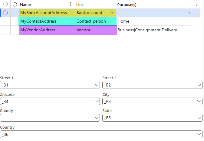 Addresses configuration