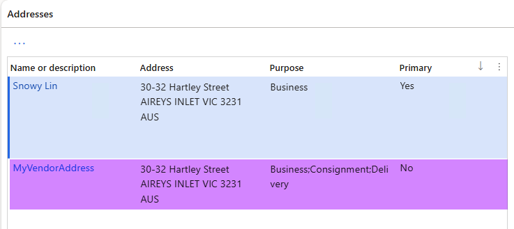 Contact infos created vendor
