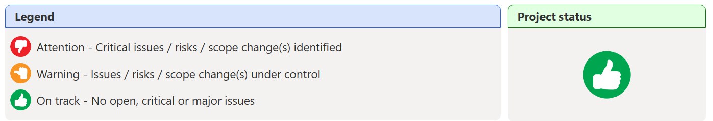 The legend and the project status panel