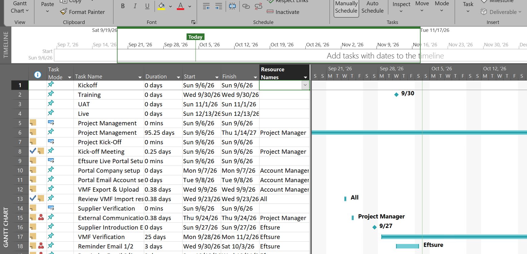 The MS Project export, Project.xml, opened in Project Professional